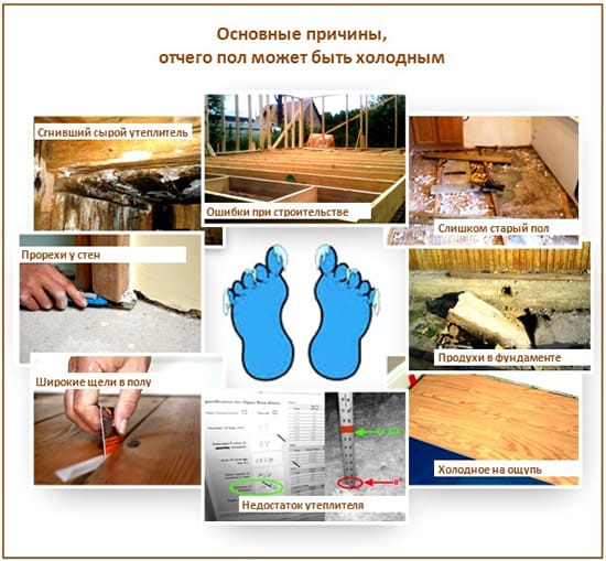Почему пол холодный
