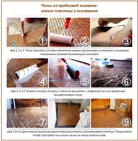Пробковая мозаика для пола