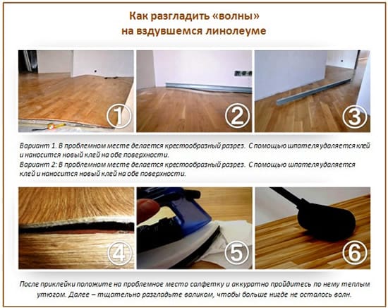Волны на ламинате