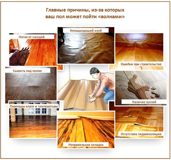 Пол пошел волнами