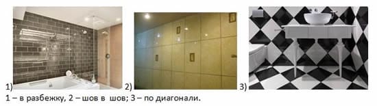 Описаны 3 основные варианта укладки плитки