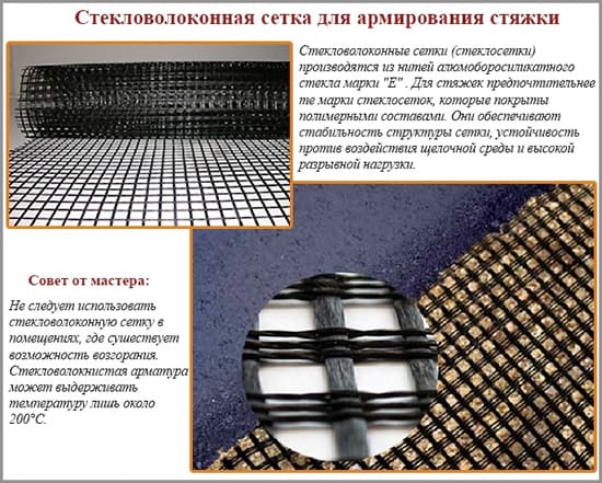 Стекловолоконная сетка для армирования стяжки