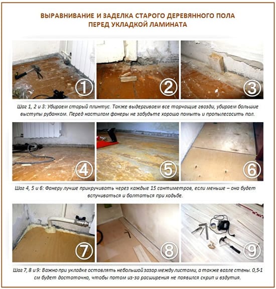 Выравнивание пола с щелями