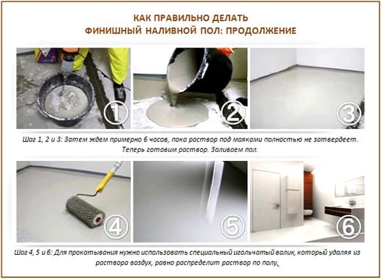 Как делать наливной пол