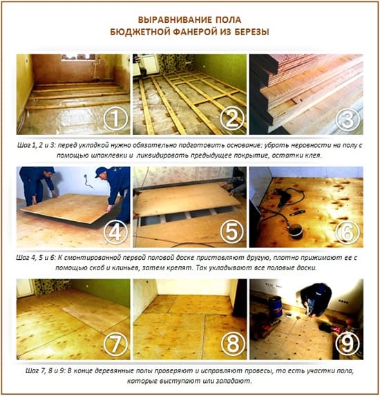 Фанера из березы для пола