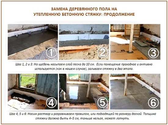 Замена деревянного пола на бетонную стяжку