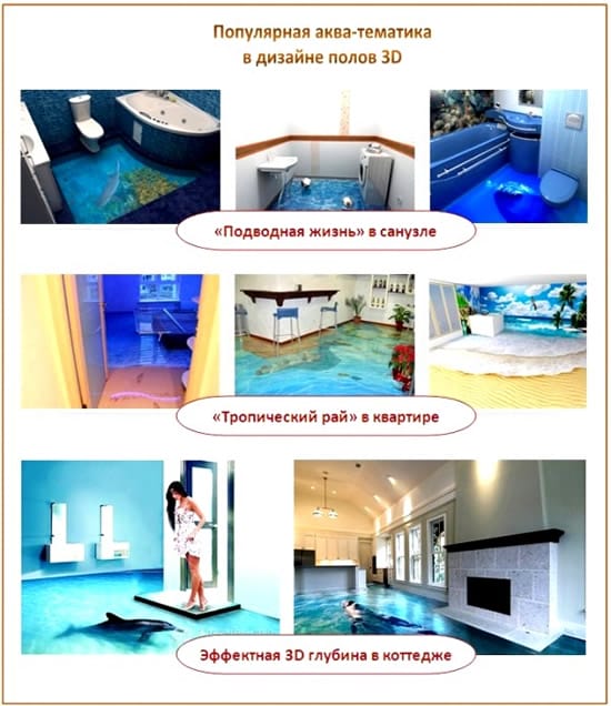 3D полы в квартире
