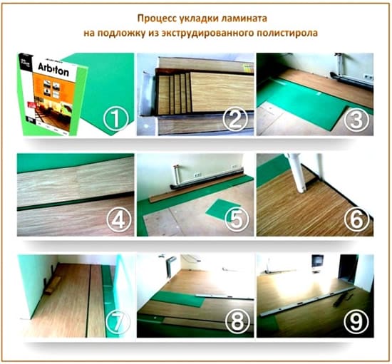 Подложка для ламината