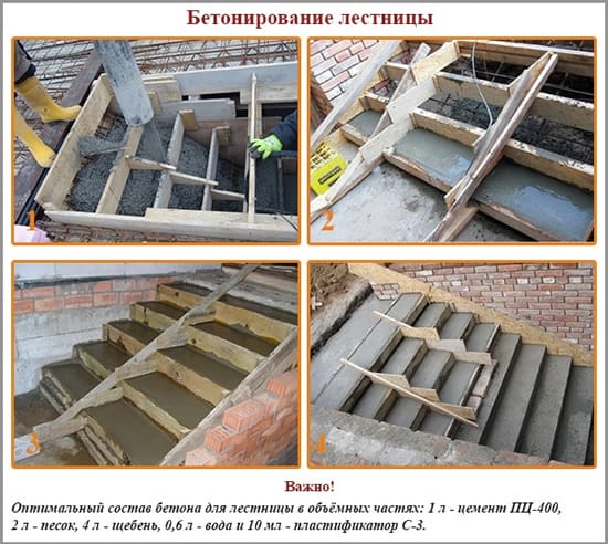 Бетонирование лестницы