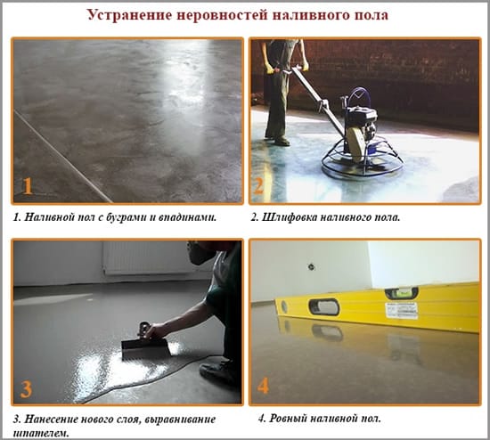 Устранение неровностей наливного пола