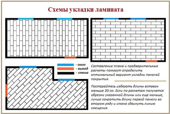 Как уложить ламинат своими руками: способы, варианты