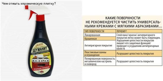 Чем отмыть кафель в ванной - бытовая химия на выбор