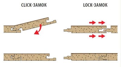 Замки Click и Lock