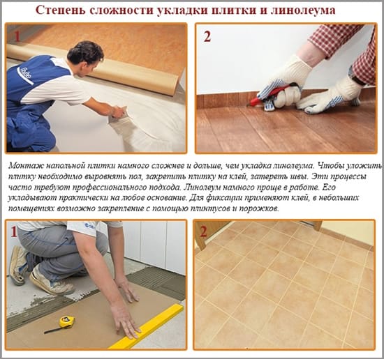 Степень сложности укладки плитки и линолеума
