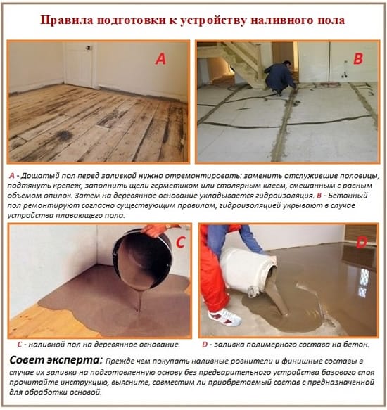Подготовка основания к устройству наливного пола 