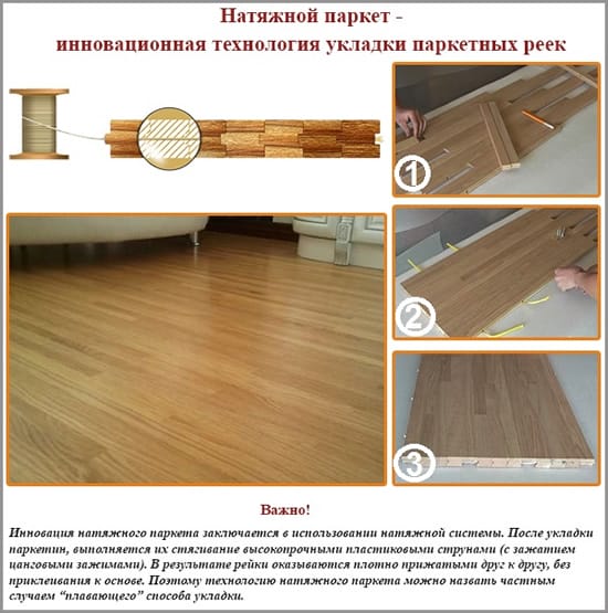 Натяжной паркет - инновационная технология укладки паркетных реек