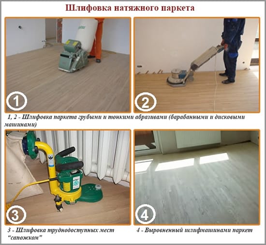 Шлифовка натяжного паркета