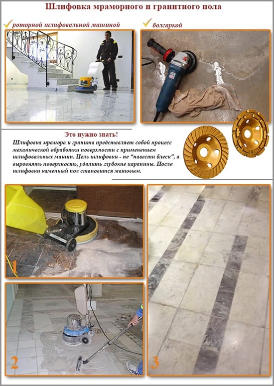 Шлифовка мраморного и гранитного пола
