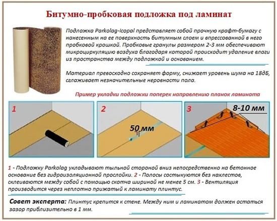 Битумно-пробковая подложка под ламинат 