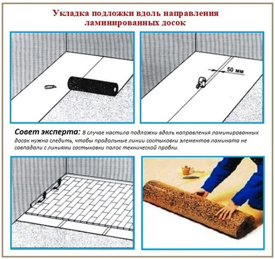 Техническая пробка как подложка под укладку ламината 
