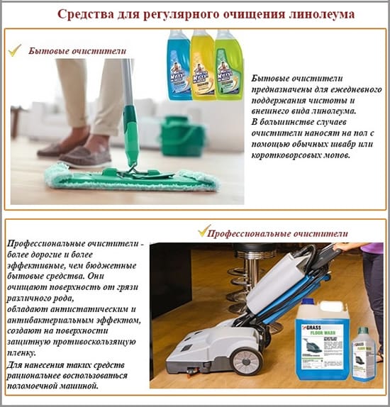 Средства для регулярного очищения линолеума