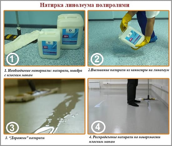 Натирка линолеума полиролями