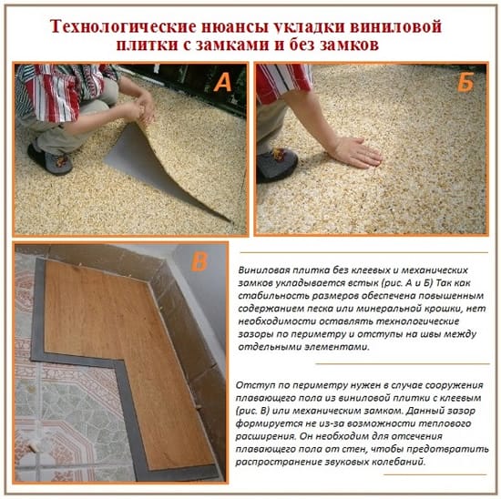 Технология укладки пвх плитки для пола 